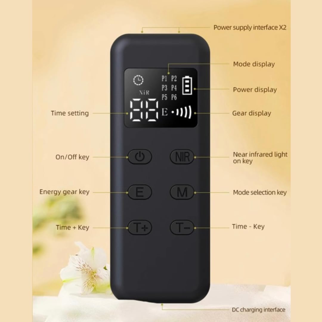 Doctor's Secret Red Light Therapy Panel with Red, Blue, Yellow, Amber and Near-Infrared Light | 6 Modes | Hair Growth | Skin Irritation, Collagen Boosting and Anti-Wrinkle | Joint Pain Support