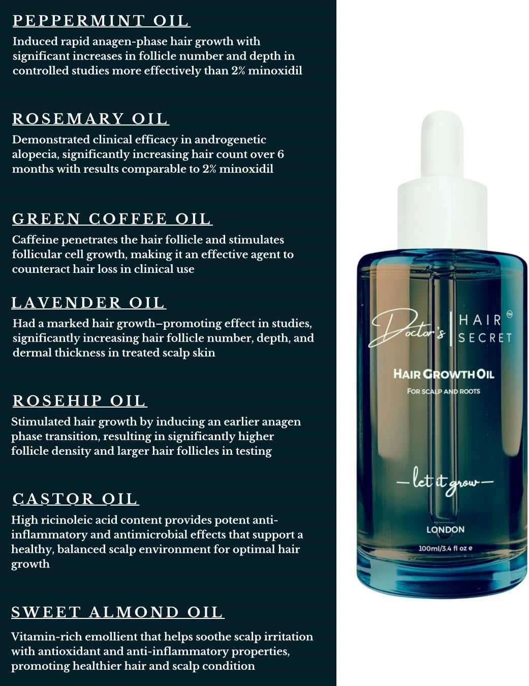 Doctor's Secret Hair Growth Oil with Rosemary, Castor, Lavender, Peppermint, Caffeine, Rosehip and Sweet Almond Oils. 100% Natural Vegan, Doctor Formulated For Thinning Hair (100ml)
